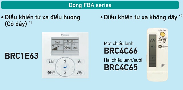 Chế độ gió FBA125BVMA9/RZA125DY1 có thể hoạt động tự động với điều khiển dây