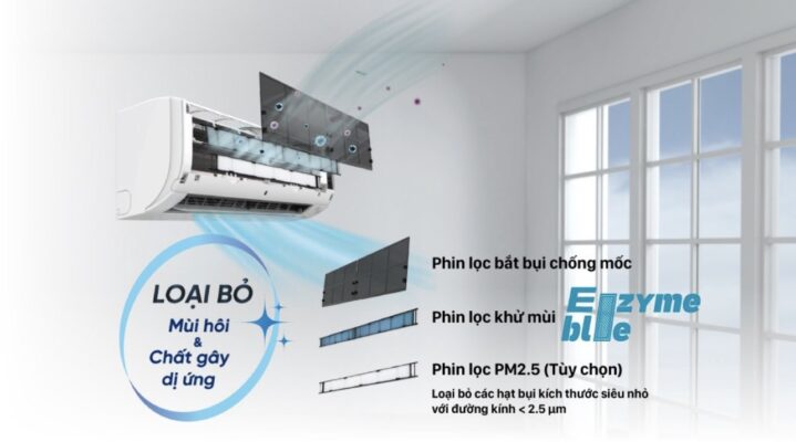 Vệ sinh máy lạnh dân dụng